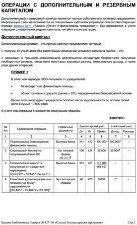 Обложка для материала ОПЕРАЦИИ С ДОПОЛНИТЕЛЬНЫМ И РЕЗЕРВНЫМ КАПИТАЛОМ