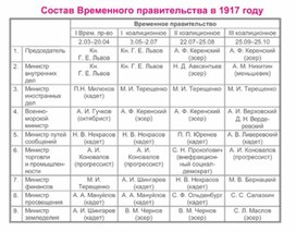 Обложка для материала материал по истории