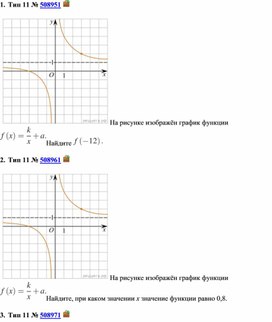 Обложка для материала Для подготовке к ЕГЭ . Задание 11.  Гипербола.