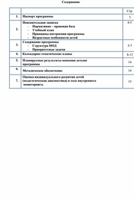 Рабочая программа дополнительного образования "Умелые ручки"