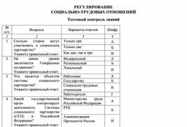 Обложка для материала РЕГУЛИРОВАНИЕ  СОЦИАЛЬНО-ТРУДОВЫХ ОТНОШЕНИЙ Тестовый контроль знаний