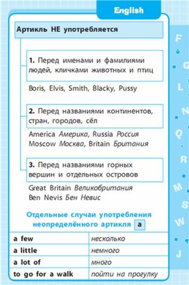 Обложка для материала Английский язык 1-4 классы в схемах и таблицах