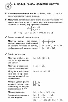 Материал по математике