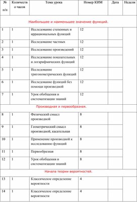 Обложка для материала План ЕГЭ