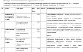 Календарно-тематическое планирование по русскому языку 11 класс