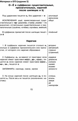Обложка для материала О и Е после шипящих. правописание мягкого знака после шипящих (подготовка к ОГЭ)