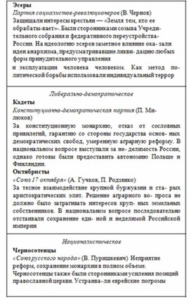 Обложка для материала История_в_схемах_и_таблицах_схема_12