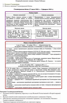 Опорный конспект по Истории на тему "Сталинградская битва"