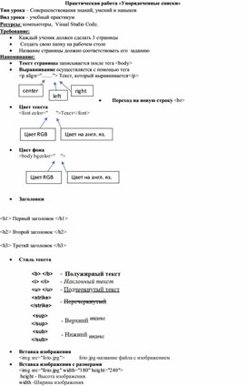 Обложка для материала Практическая работа HTML «Упорядоченные списки»