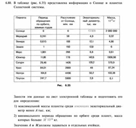 Обложка для материала материал по информатике по  Excel