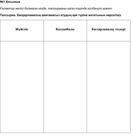 Обложка для материала №1Қосымша