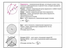 Обложка для материала материал по математике