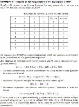 Обложка для материала Трудные_темы_информатики._Сдаем_ЕГЭ_конъюктивная нормальная форма1