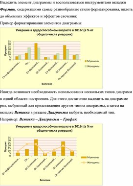 Обложка для материала Формат