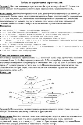 Обложка для материала Работа со строковыми переменными