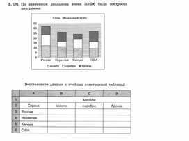 Обложка для материала Информатика._7-9кл._задачи_средства анализа данных  2