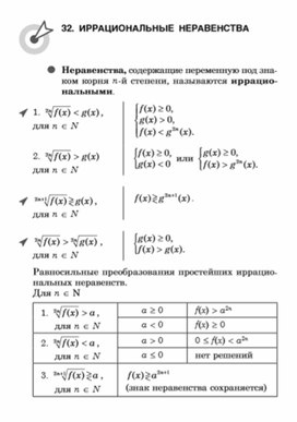 Материал по математике