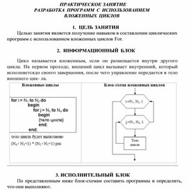 Обложка для материала ПРАКТИЧЕСКОЕ ЗАНЯТИЕ РАЗРАБОТКА ПРОГРАММ С ИСПОЛЬЗОВАНИЕМ ВЛОЖЕННЫХ ЦИКЛОВ