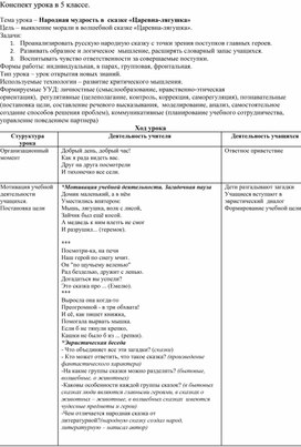 Технологическая карта урока по литературе 5 класс царевна лягушка