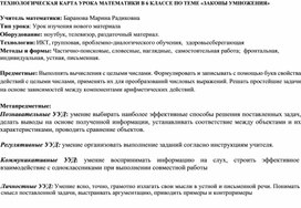 Обложка для материала Математика