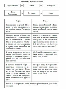 Обложка для материала литература  в схеме