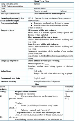 Обложка для материала Data view Lesson plan 1 1 variant
