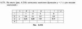 Обложка для материала материал по информатике