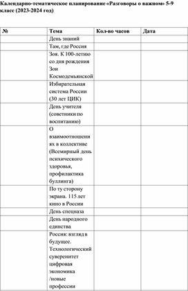 Обложка для материала Календарно-тематическое планирование "Разговоры о важном" 5-9 класс (2023-2024 год)