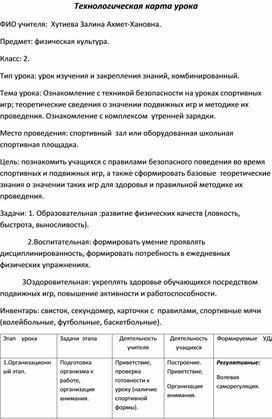 Обложка для материала Чтение в младших классах