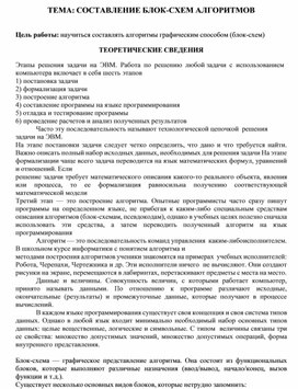 Обложка для материала ТЕМА: СОСТАВЛЕНИЕ БЛОК-СХЕМ АЛГОРИТМОВ
