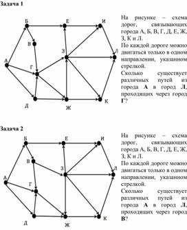 Анализ информации, представленной в виде схем