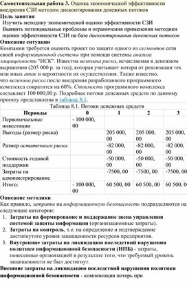 Обложка для материала Самостоятельная работа 3. Оценка экономической эффективности внедрения СЗИ методом дисконтирования денежных потоков