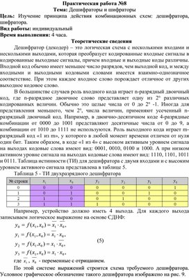 Обложка для материала Дешифраторы и шифраторы