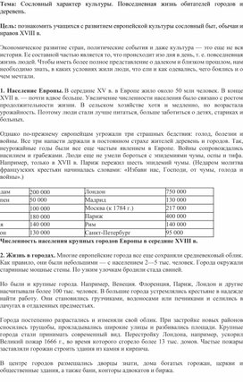 Сословный характер культуры. Повседневная жизнь обитателей городов и деревень.