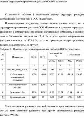 Обложка для материала Оценка структуры операционных расходов ООО «Галактика»