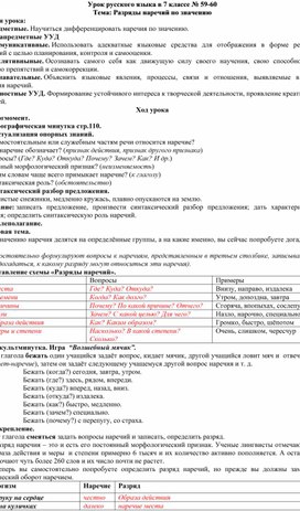Обложка для материала Разряды наречий по значению.