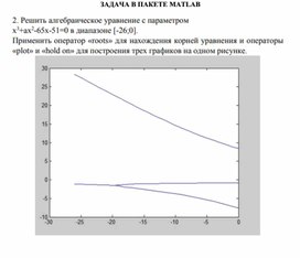 Обложка для материала ЗАДАЧА В ПАКЕТЕ MATLAB