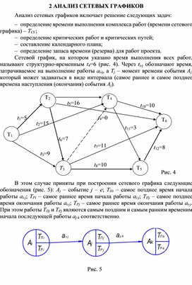 Обложка для материала АНАЛИЗ СЕТЕВЫХ ГРАФИКОВ