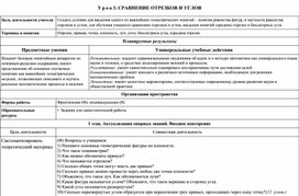 Технологическая карта урока по геометрии для 7 класса по теме "СРАВНЕНИЕ ОТРЕЗКОВ И УГЛОВ"