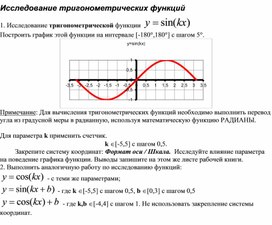 Обложка для материала Исследование тригонометрических функций