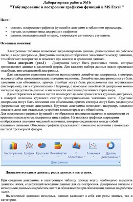Обложка для материала Табулирование и построение графиков функций в MS Excel