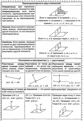 Обложка для материала Геометрия в таблицах 10-11кл