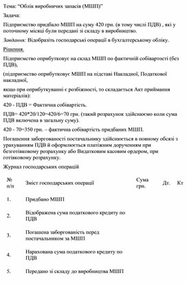 Обложка для материала Тема: “Облік виробничих запасів (МШП)” Задача