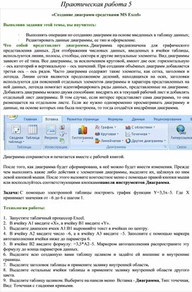 Обложка для материала Табличный процессор Microsoft Excel