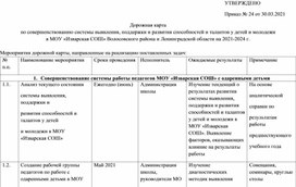Обложка для материала Дорожная карта "Талантливые дети"