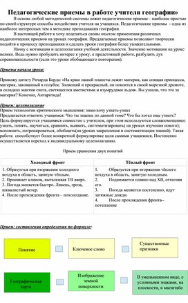 Обложка для материала «Педагогические приемы в работе учителя географии»