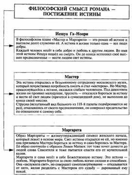 Обложка для материала Материал к урокам по русской литературе