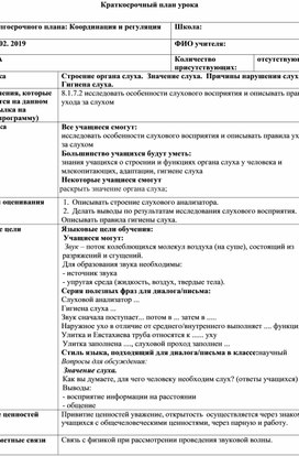 Обложка для материала план урока:орган слуха