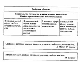 Обложка для материала Обществознание_в_схемах_и_таблицах_схема_44