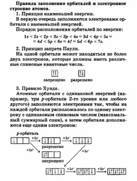 Обложка для материала материал для уроков по химии